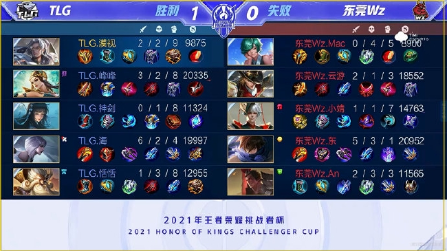 提高球队的 提高球队的