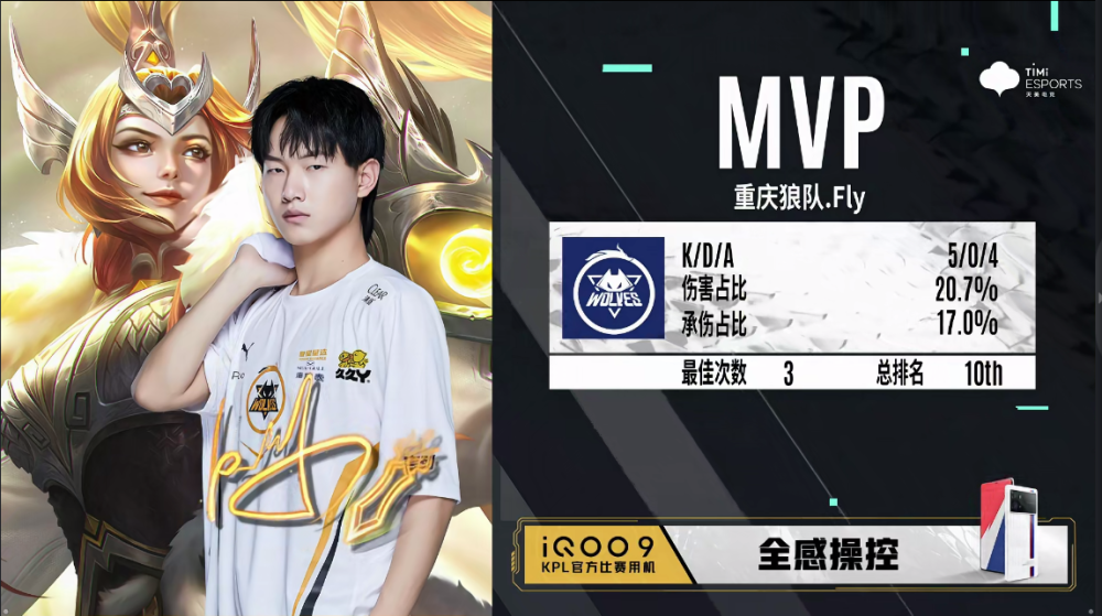 SEO要点